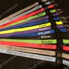 Keycords met naam